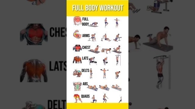 'Full Body Workout at Home for Men #shorts #youtubeshorts #weightloss #fatloss #fitness'