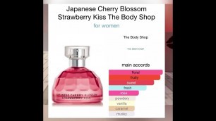 'The body shop Japanese cherry blossom Strawberry Kiss perfume review'