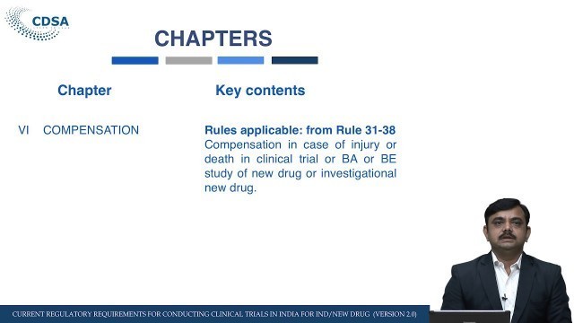 'Overview of New Drugs and Clinical Trials Rules, 2019'