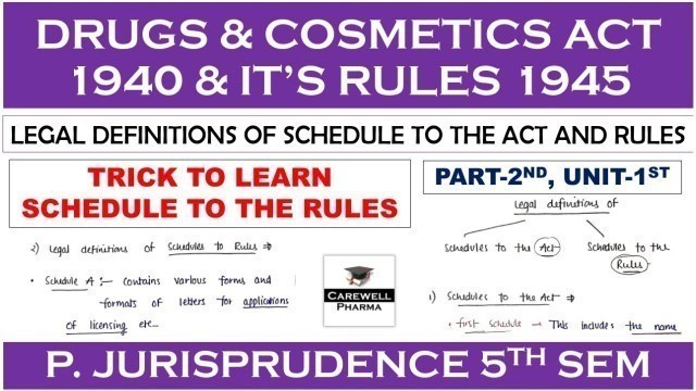 'Schedules to the Act and Rules by TRICK || Part-2 Unit-1 || Drug & Cosmetic Act || P Jurisprudence'