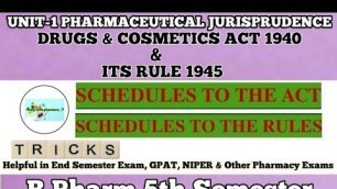 'Drugs and Cosmetics Act & Rule || Schedule to the Act & Rule || UNIT-1 Pharmaceutical Jurisprudence'
