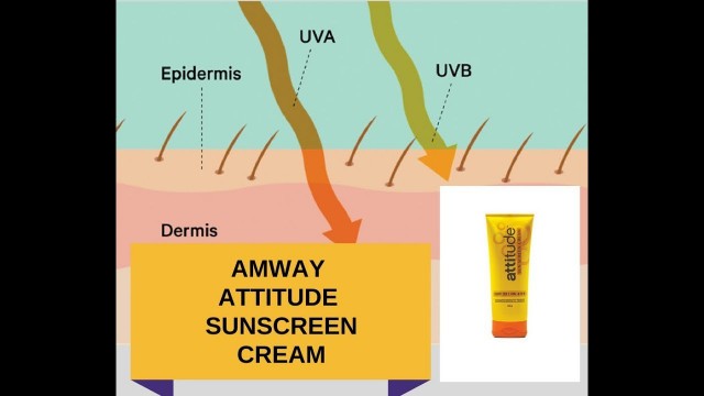 'Amway Attitude sunscreen cream | Benefit | use | Overview |'